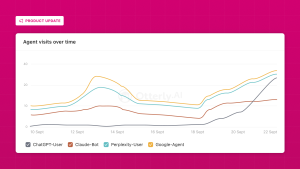 Agent Analytics